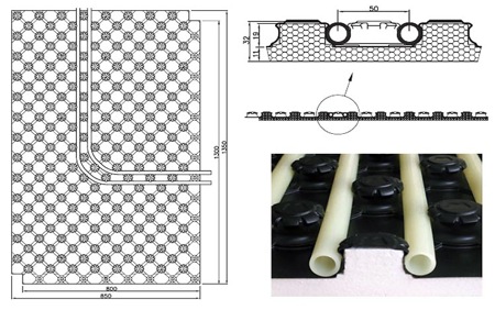 floor heating